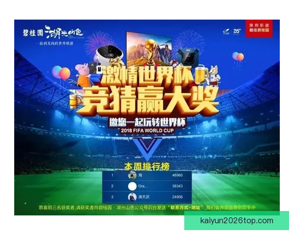 世界杯精彩赛事竞猜攻略与投注策略全解析