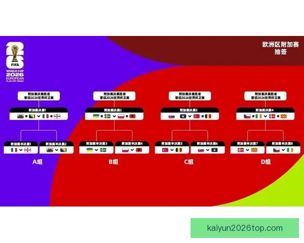 美加墨世界杯竞猜平台全面上线精彩赛事预测赢丰厚奖品