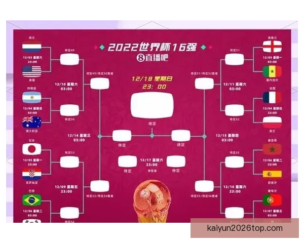 美加墨世界杯赛程分析与精准竞猜胜负预测指南