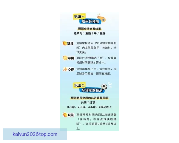 体育竞猜游戏新玩法全解析从赛事预测到策略技巧打造高手进阶之路